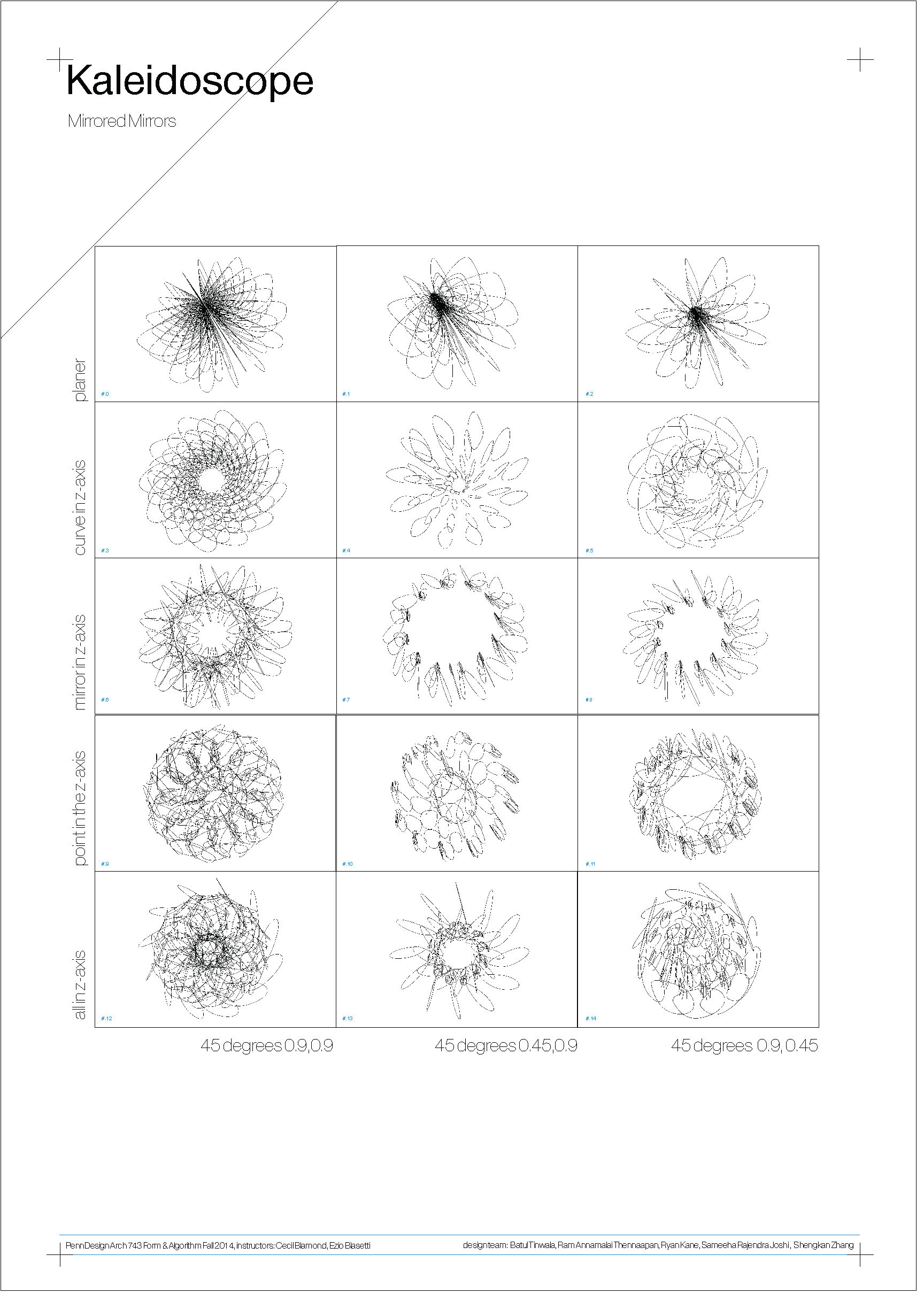 Kaleidoscope - algorithmic design